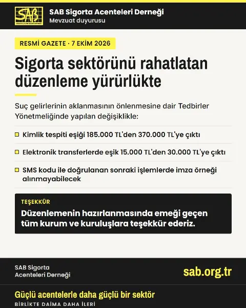 SAB: Kimlik Tespiti Yönetmeliğinde Değişiklik Resmi Gazete'de