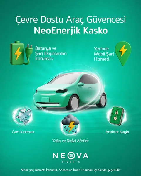 Neova Sigorta NeoEnerjik Kasko afişi: elektrikli araç ve teminat ikonları