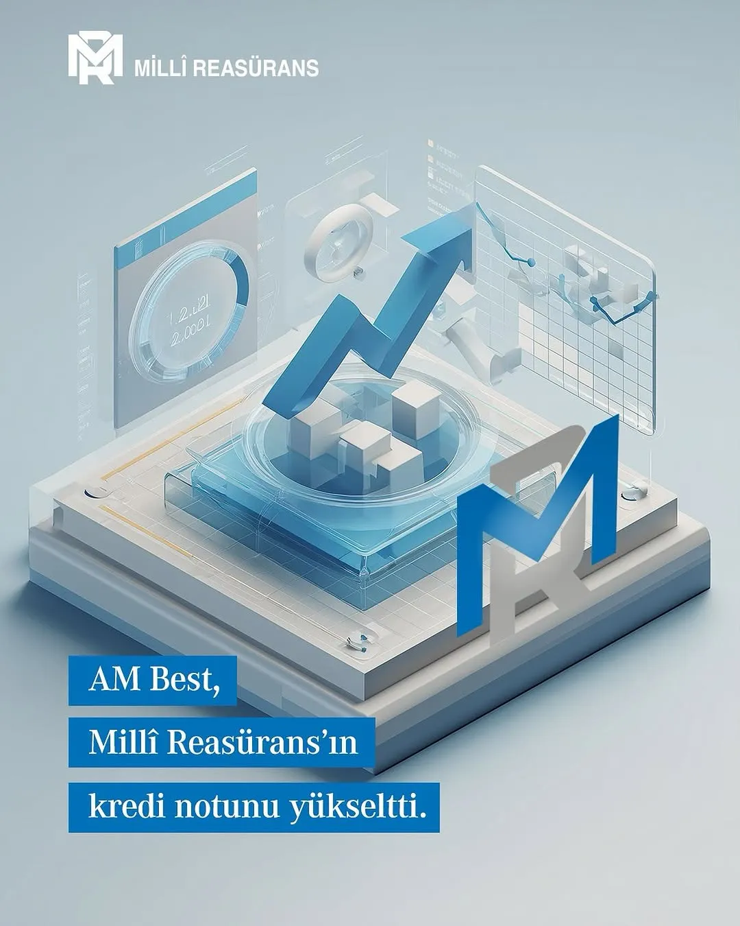 AM Best Upgrades Milli Re's Financial Strength Rating